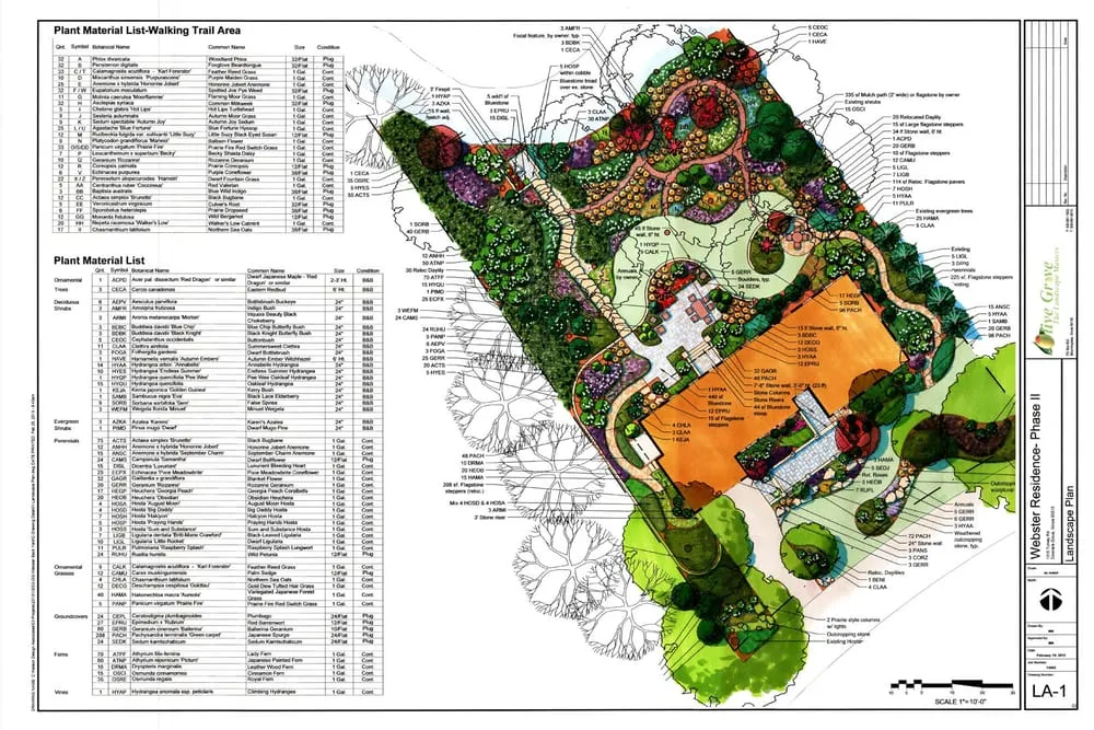 Custom landscape design in Elgin, IL by Olive Grove Landscaping