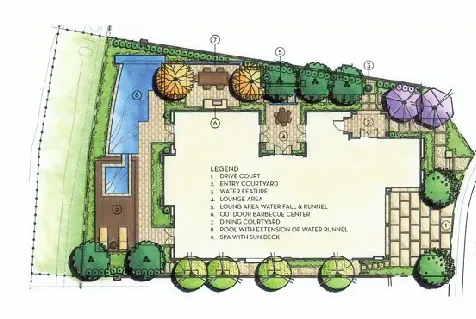 Expert outdoor landscaping in Orlando, FL by On Call Landscaping