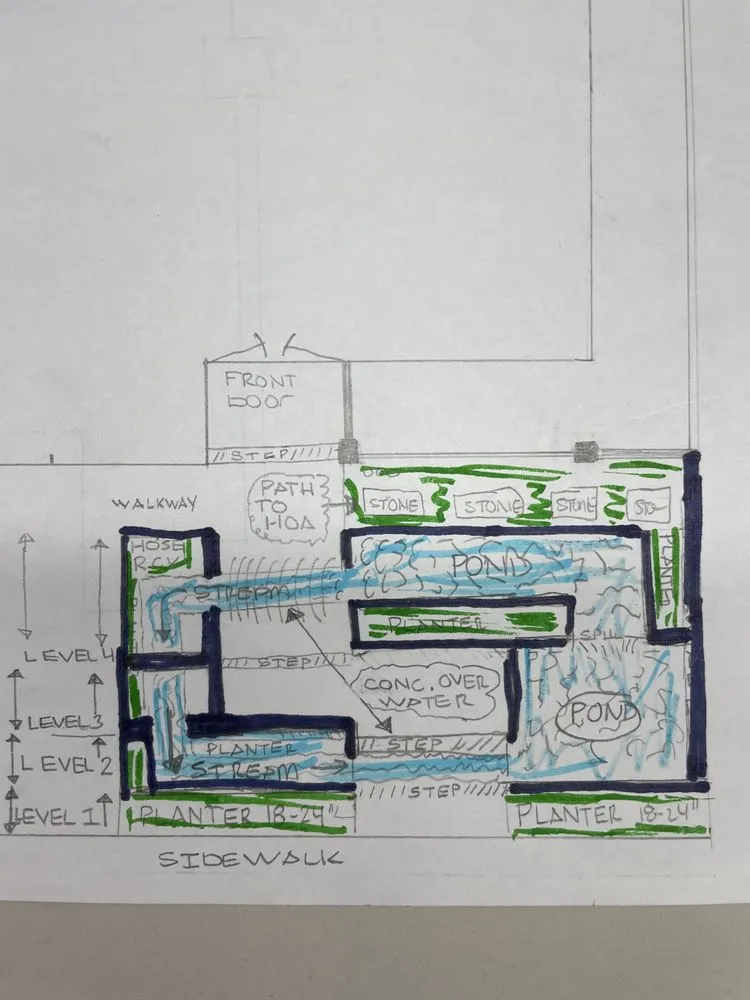 Local lawn care service experts serving Los Angeles, CA - Orange Oak Landscaping