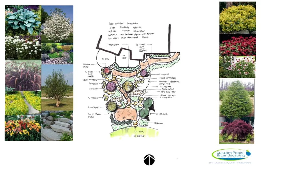 Top-rated lawn care service for homes across Grand Rapids, MI - Outdoor Essentials