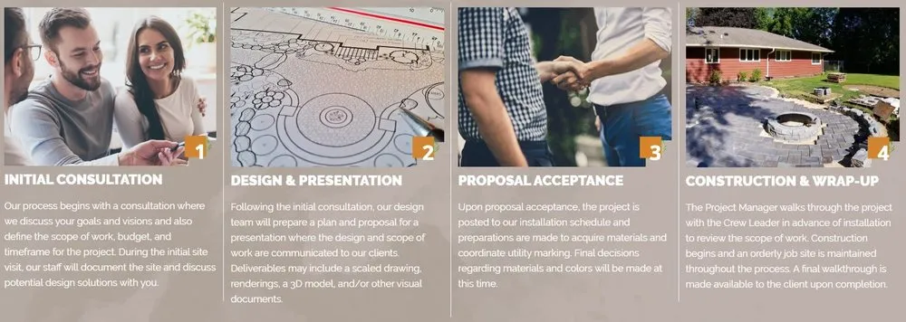 Expert lawn mowing service experts serving East Brunswick, NJ - Outdoorspaces Landscape Design & Build Services