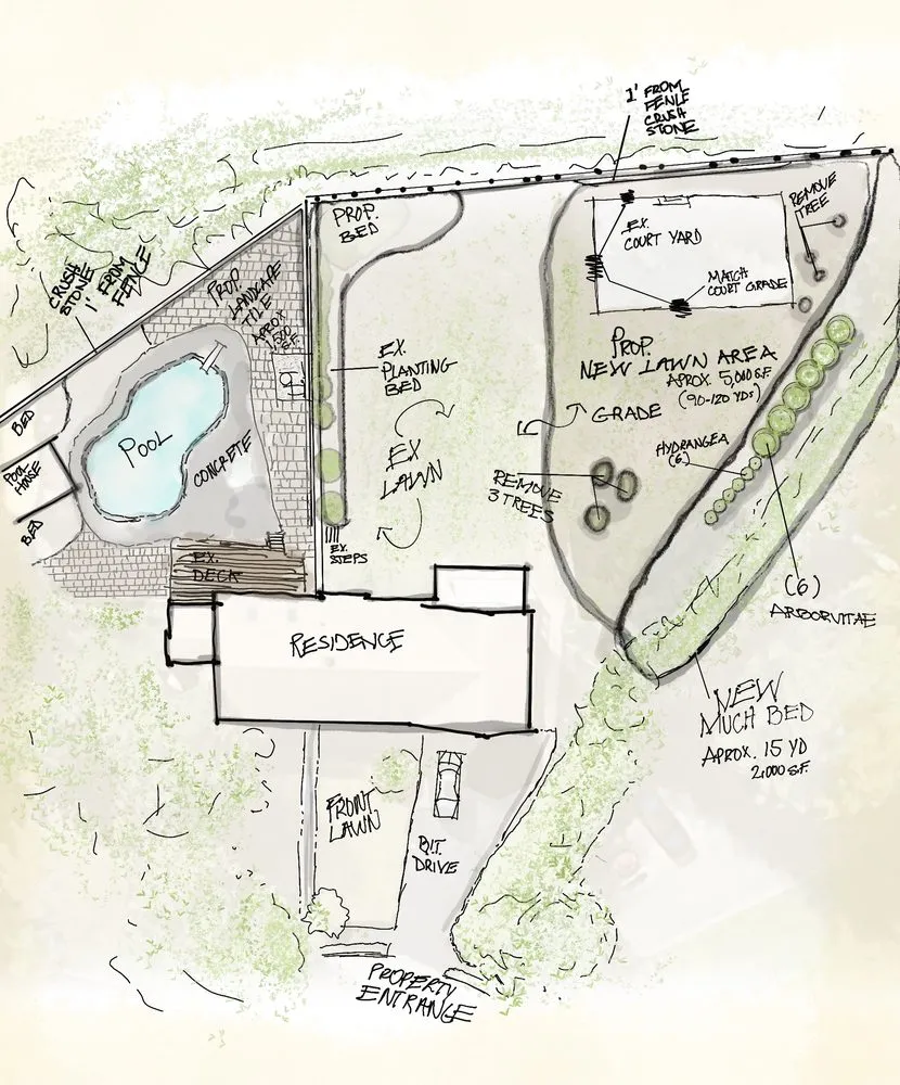 Trusted yard maintenance for residential properties across Salem, MA - Outdoorx