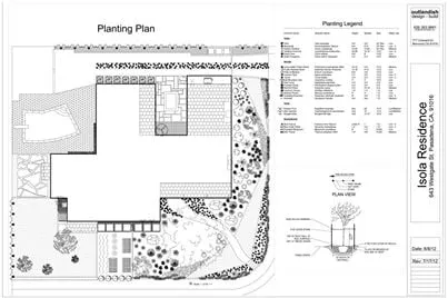 Affordable outdoor landscaping near you in Monrovia, CA by Outlandish Design-Build
