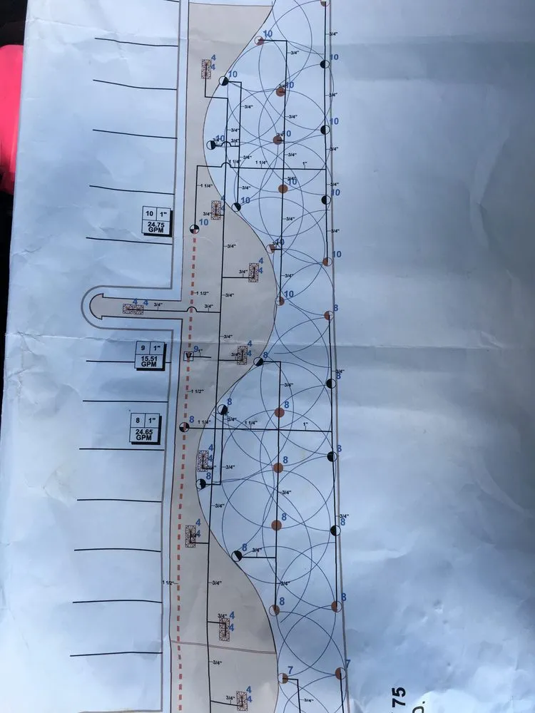 Trusted yard maintenance in Melissa, TX - Owens Irrigation