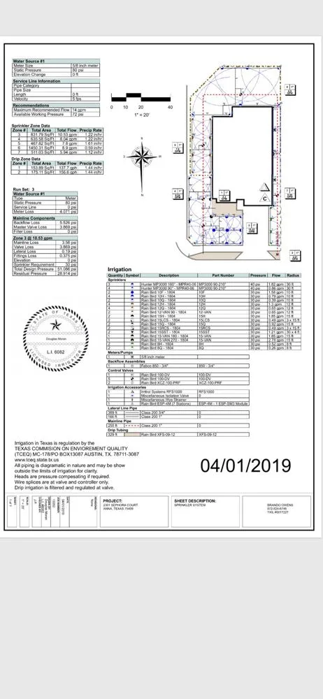 Affordable landscaping services experts serving Melissa, TX - Owens Irrigation