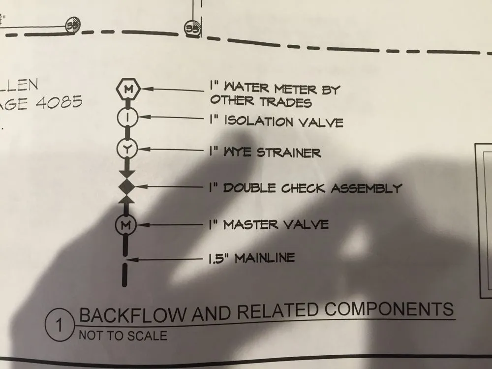 Reliable outdoor landscaping near you across Melissa, TX - Owens Irrigation