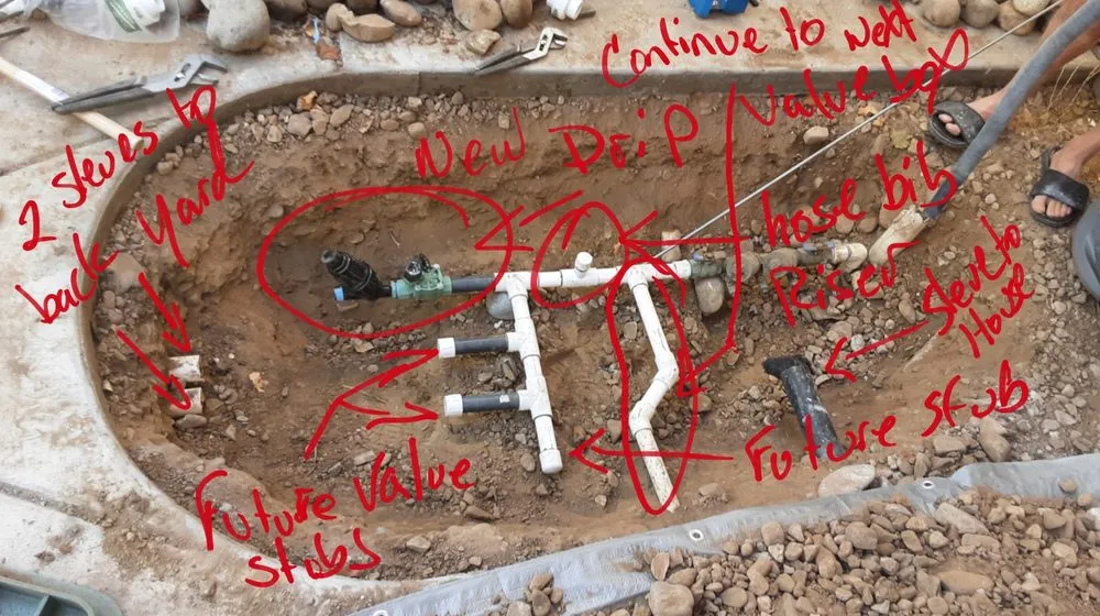 Top-rated residential landscaping in Phoenix, AZ - Page Designs