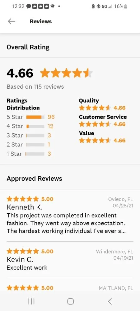 Expert landscape installation near you in Orlando, FL by Peir Green Sprinklers