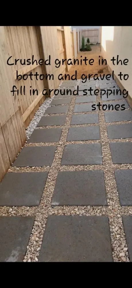 Trusted outdoor landscaping near you across Houston, TX - Perez Family Lawn Service