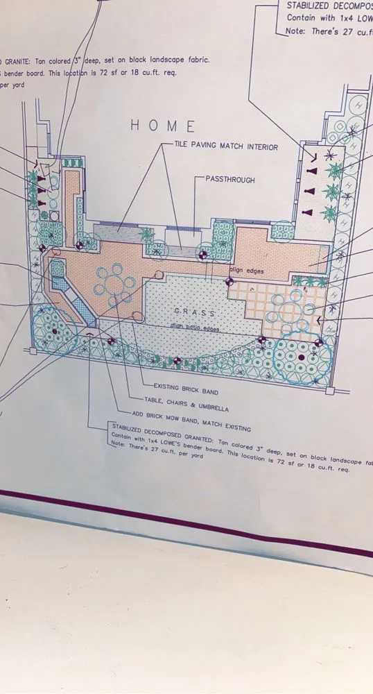 Custom garden landscaping for year-round maintenance in San Clemente, CA by Perez Landscape