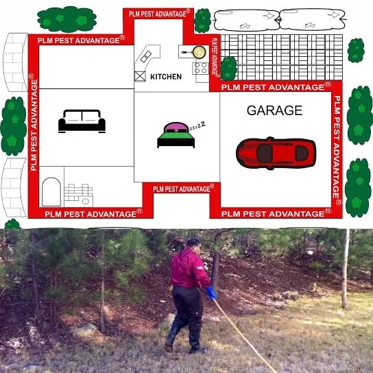 Professional yard maintenance in Conyers, GA - Perfect Leaf Management