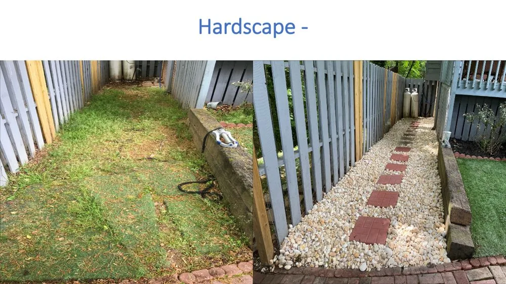 Top-rated landscape installation near you in Cowpens, SC by Performance Landscaping