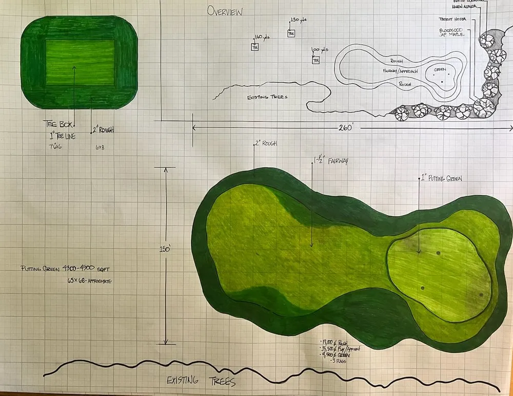 Top-rated landscape installation in Wagram, NC - Phillips Turf Group