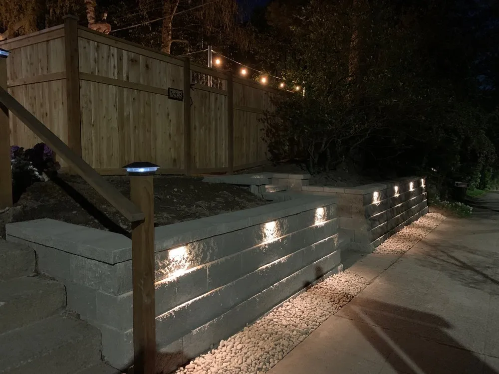 Affordable yard maintenance with custom design across Renton, WA - Picture Perfect Landscaping