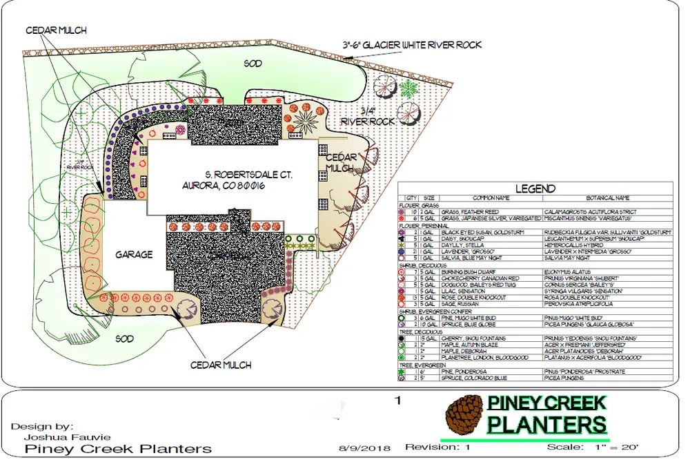 Top-rated landscape installation in Parker, CO - Piney Creek Planters