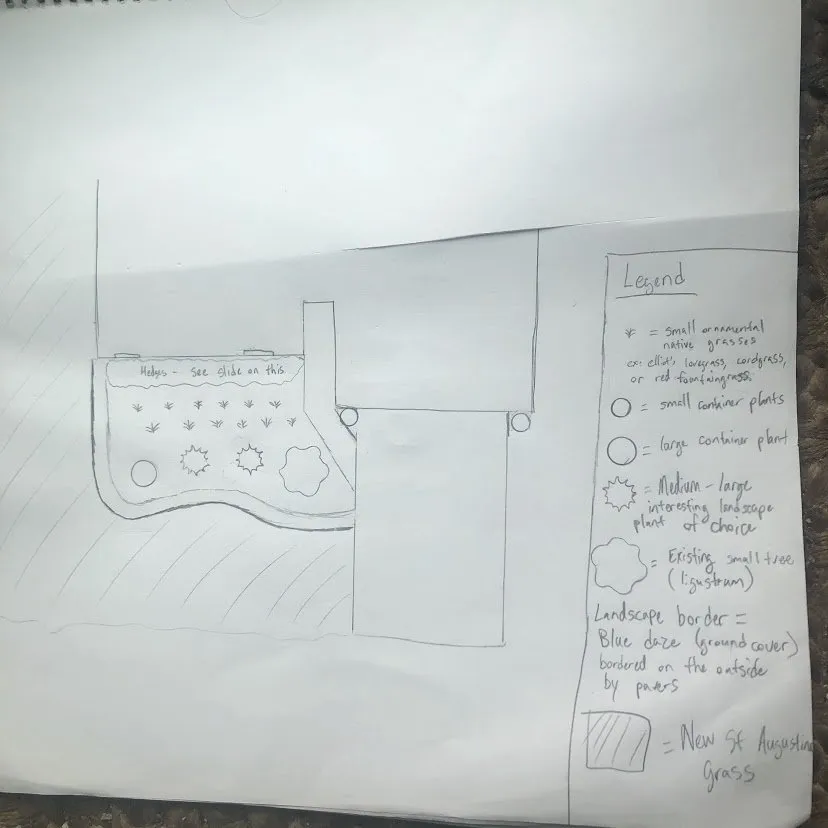 Local landscaping services in St. Augustine, FL - Ponce de Lawn Landscaping