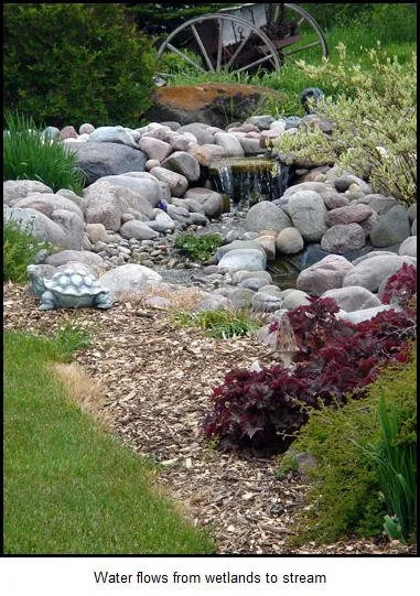 Trusted landscape design in Colgate, WI - Ponds & Paradise