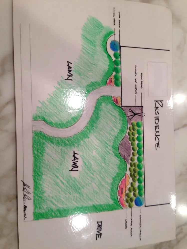 Professional landscape installation experts serving Birmingham, AL - Portera Landscape Design