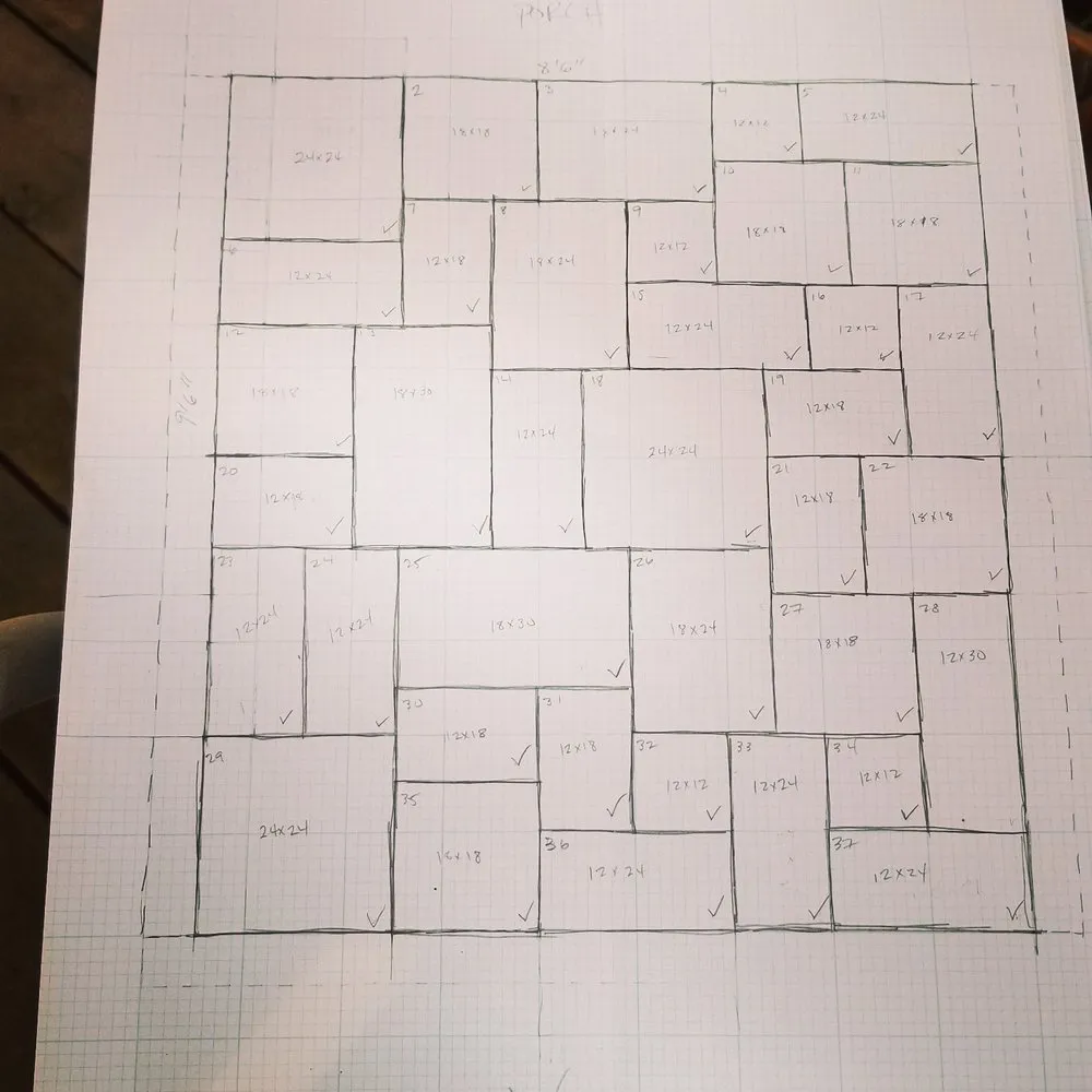 Expert landscape design in Ferndale, MI - Potager Garden Design