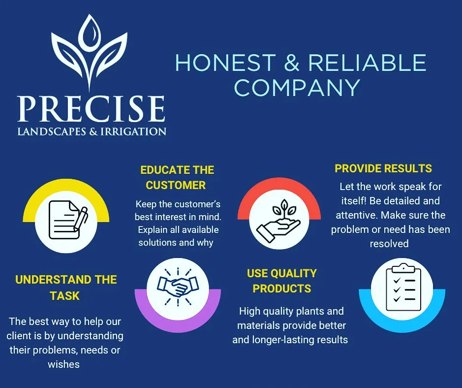 Expert landscape design in Houston, TX - Precise Landscapes and Irrigation