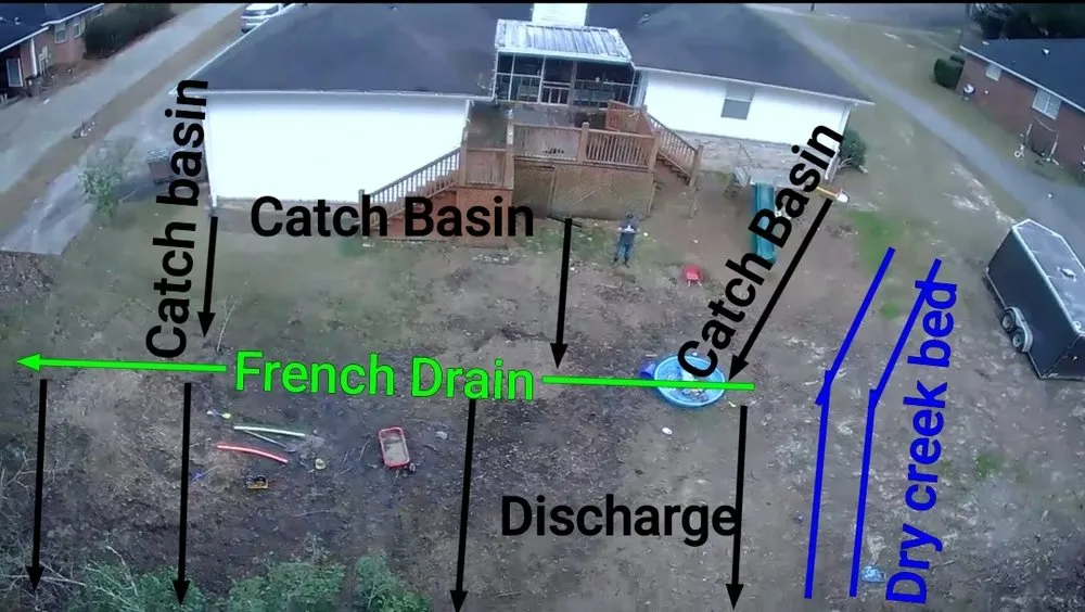 Expert outdoor landscaping in Wilmer, AL - Preferred Choice Yardworks