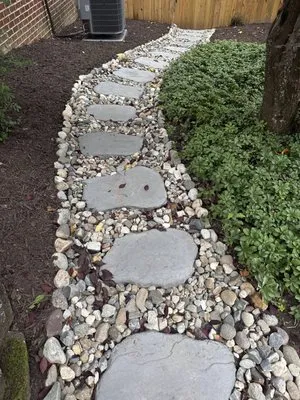 Premium Drainage & Erosion Solutions