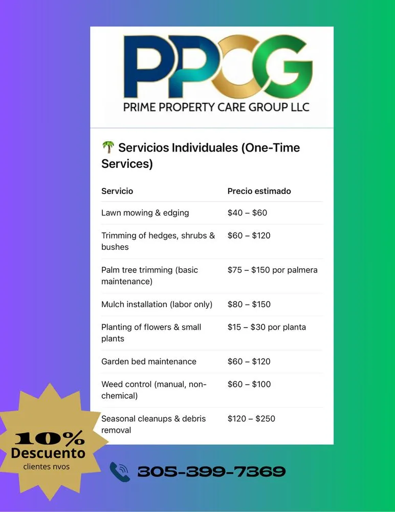 Affordable landscape installation experts serving Miami Gardens, FL - Prime Property Care Group