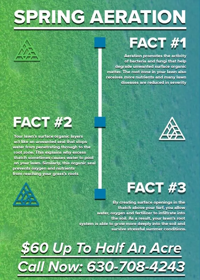 Top-rated landscape installation with custom design across Sandwich, IL - Prismatic Site Management