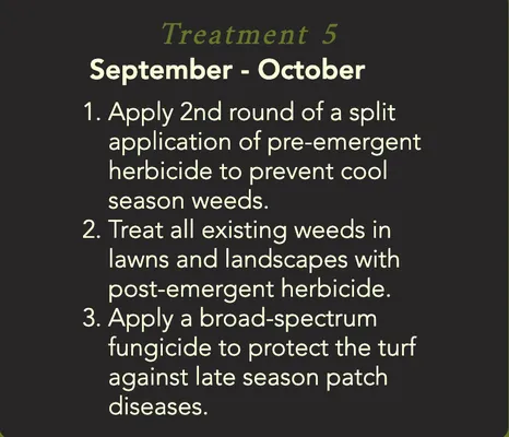 Pristine and Green Yards Logo