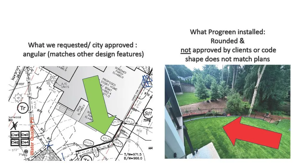 Top-rated outdoor landscaping in Suwanee, GA - Pro-Green Landscape Management