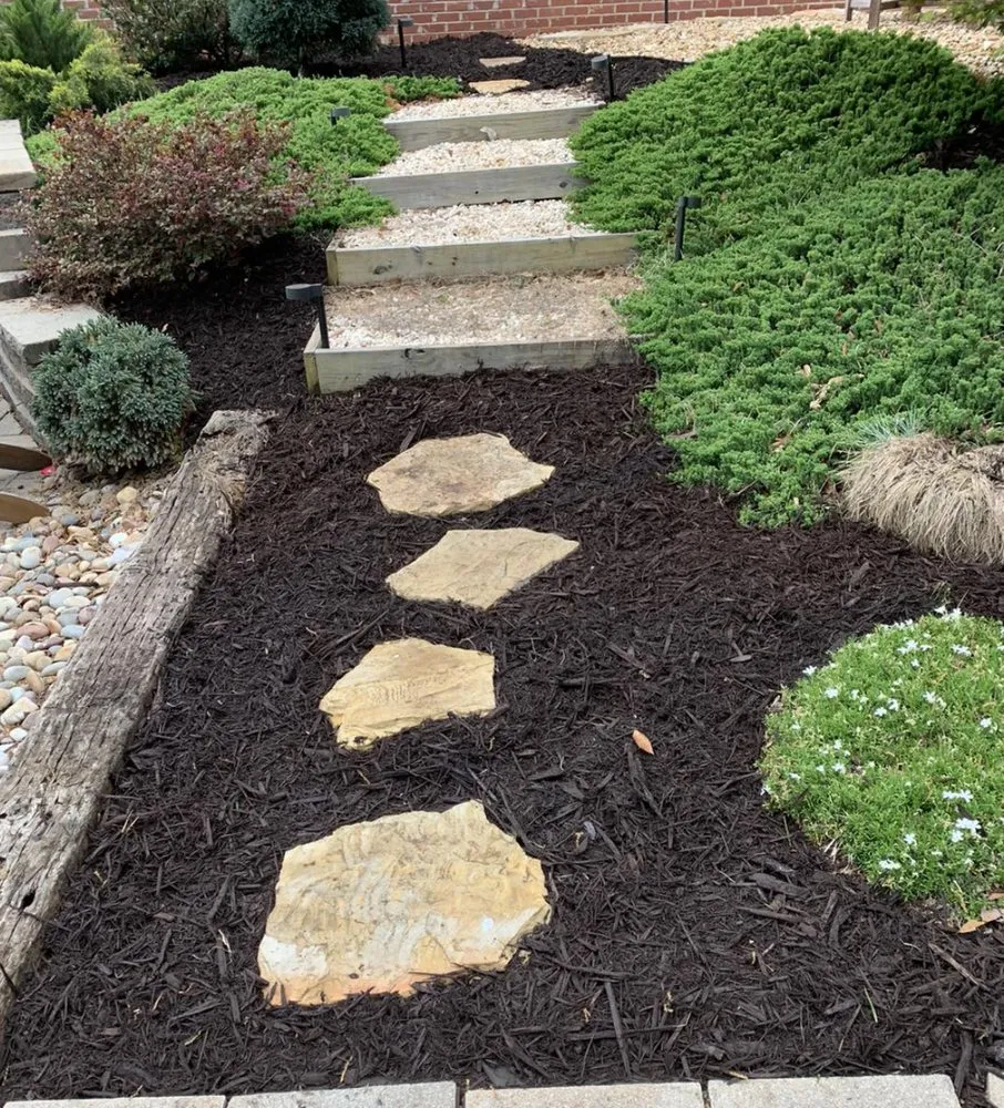 Trusted outdoor landscaping near you across Greenville, SC - Pro Kutz Lawn Care & Landscaping Services