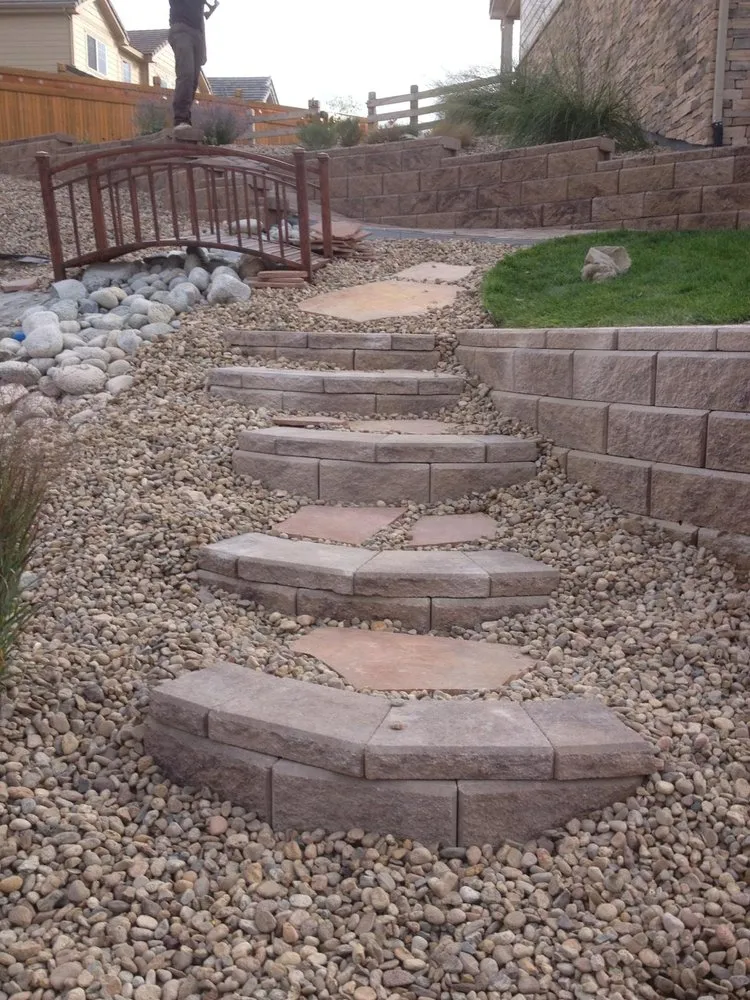 Trusted landscaping services for beautiful yards across Littleton, CO - Probity Landscape & Irrigation
