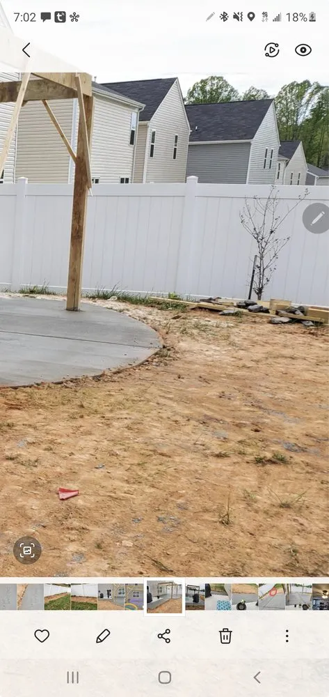 Top-rated landscape installation in Greensboro, NC by Prolific 10 Pressure Washing and Services