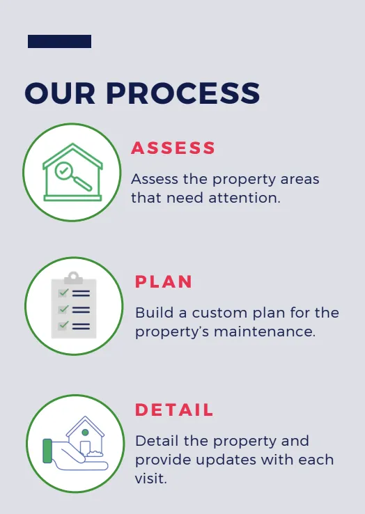 Affordable lawn mowing service experts serving Miami, FL - Proliners