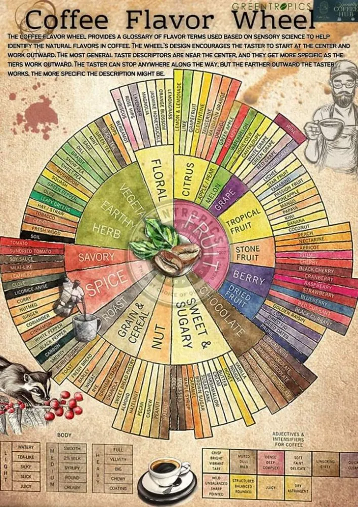 Expert yard maintenance in Topeka, KS by Proper Property Decor