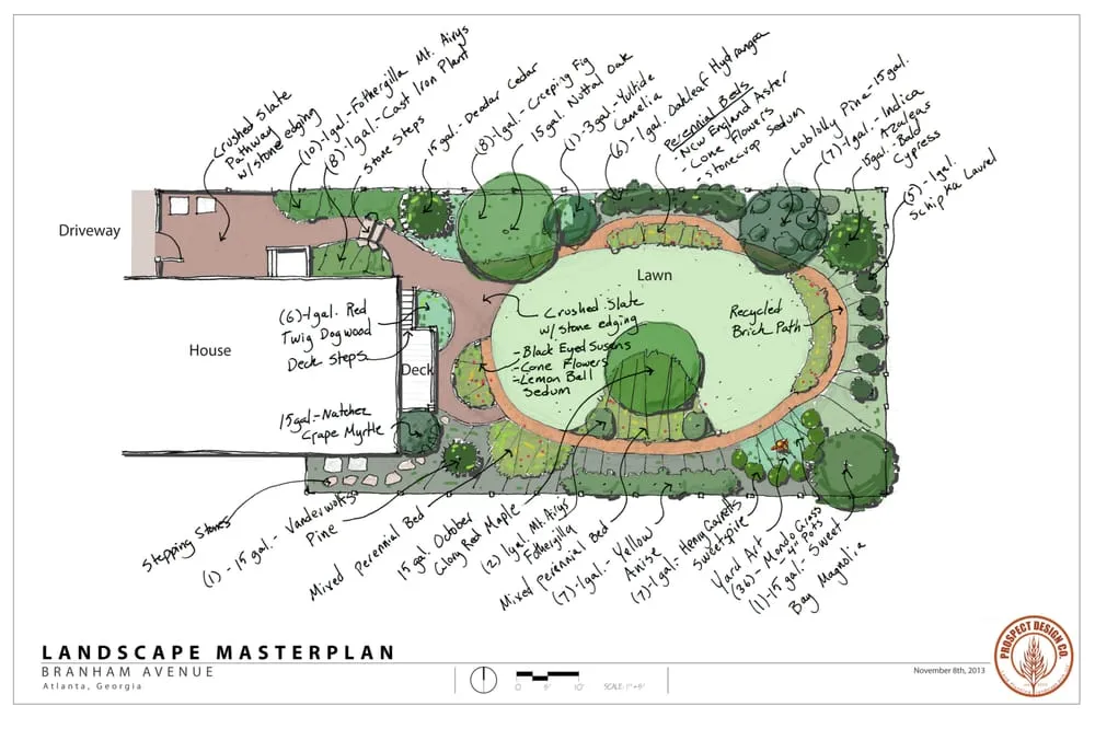 Professional outdoor landscaping in Atlanta, GA - Prospect Design Company