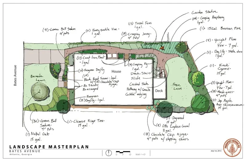 Reliable residential landscaping for residential properties across Atlanta, GA - Prospect Design Company