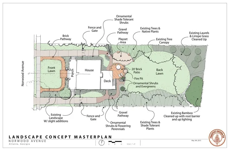 Expert lawn care service for residential properties across Atlanta, GA - Prospect Design Company