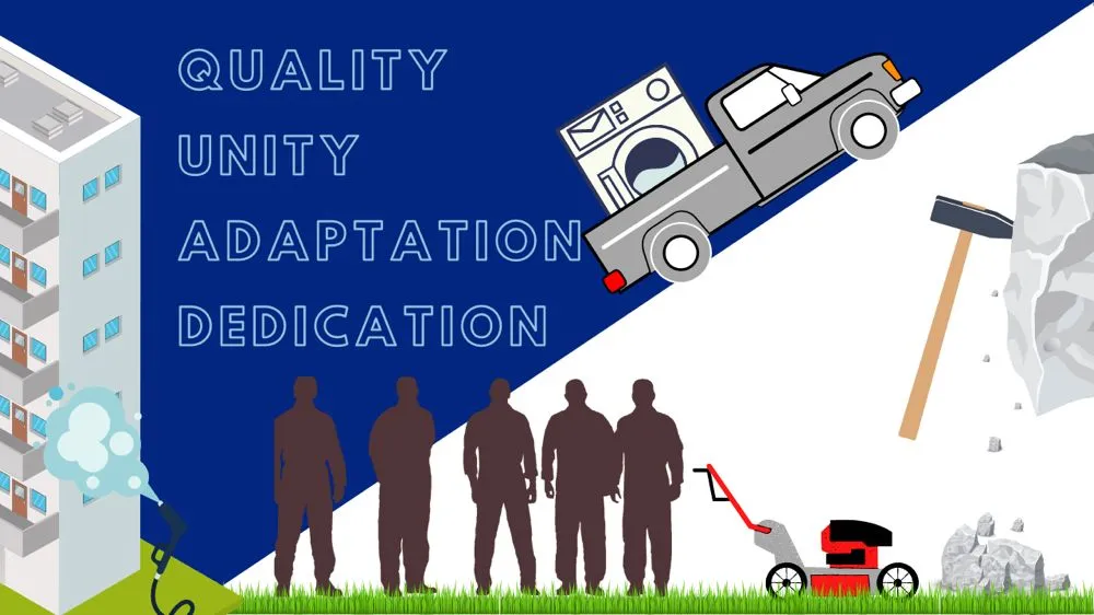 Local yard maintenance in Baltimore, MD by Quad Carriers