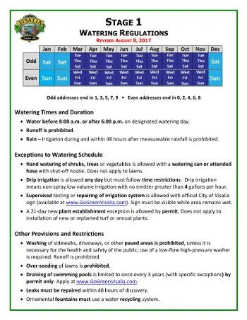 Professional landscape design for homes across Visalia, CA - Rainscape