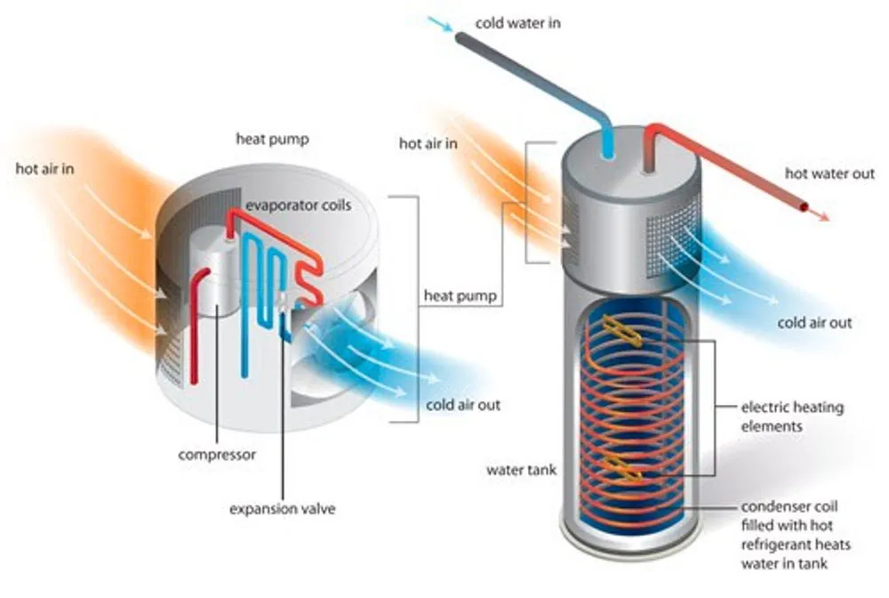 Local landscape design experts serving Boerne, TX - Randall's Handyman and Lawn Care