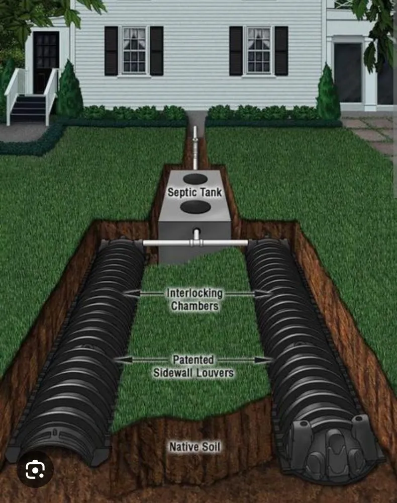 Local landscape installation for homes in Somerset, KY by RE Stevens Services