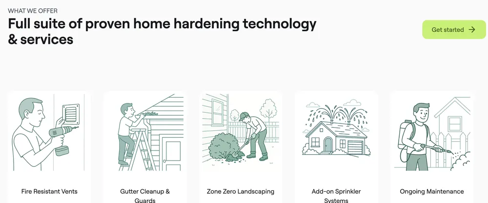 Custom lawn care service near you in Pasadena, CA by Ready Fire One