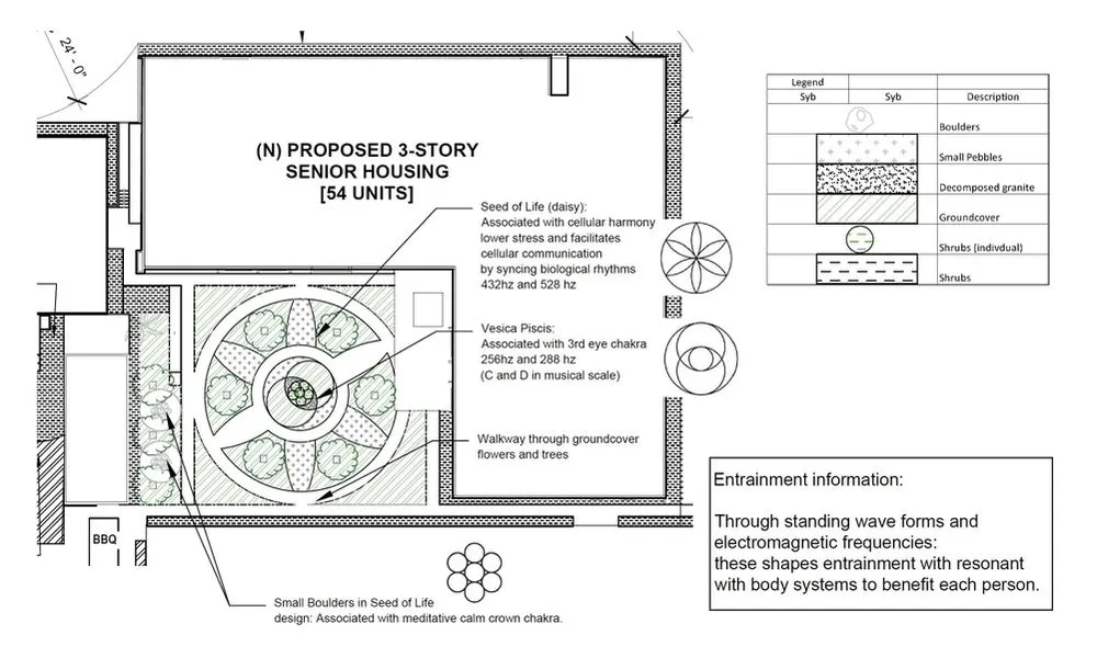 Expert lawn care service for residential properties in Pasadena, CA by Red Berm