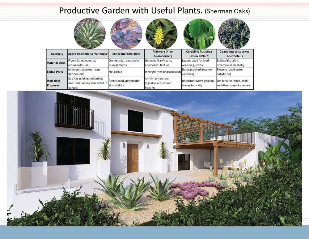 Custom yard cleanup service with custom design across Pasadena, CA - Red Berm