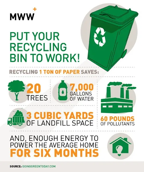 Reliable lawn care service in Brownstown, PA by Restore Earth Ecoservices