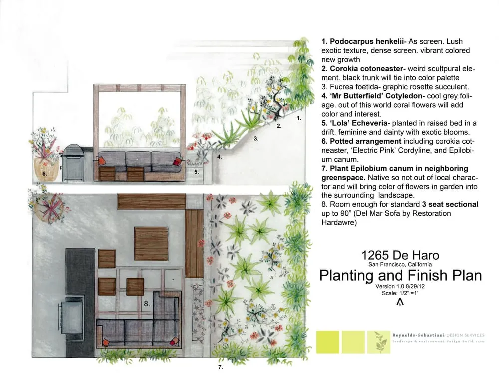 Professional outdoor landscaping for residential properties across San Francisco, CA - Reynolds-Sebastiani Design Services