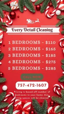 Richmond Pressure Washing Logo