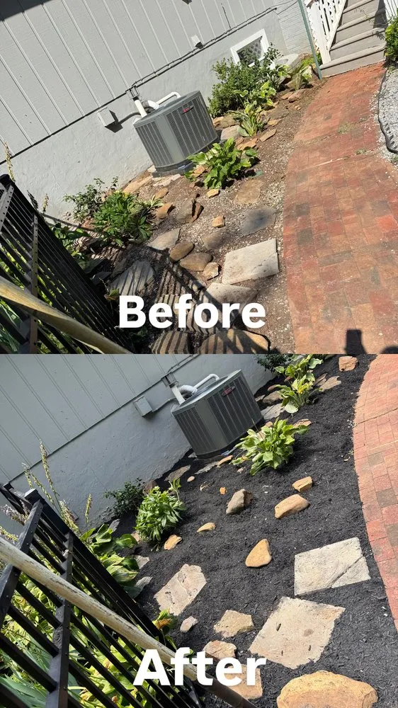 Top-rated landscaping services for beautiful yards in Knoxville, TN by Rick Fowler’s Lawn Mowing Services