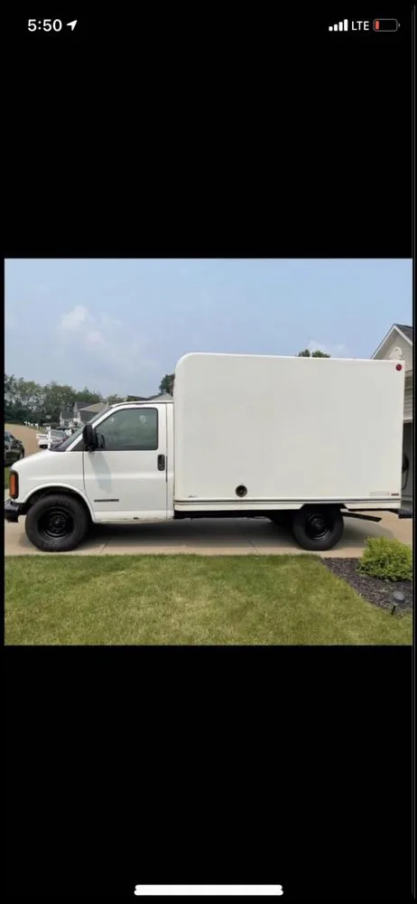 Trusted lawn care service in Lorain, OH by Right Choice Sprinkler systems and lawn Maintenace